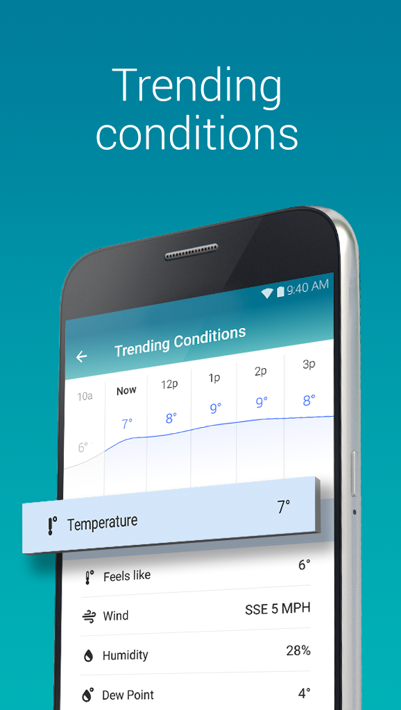 The Weather Channel App - The 5 Best Weather Apps for iOS