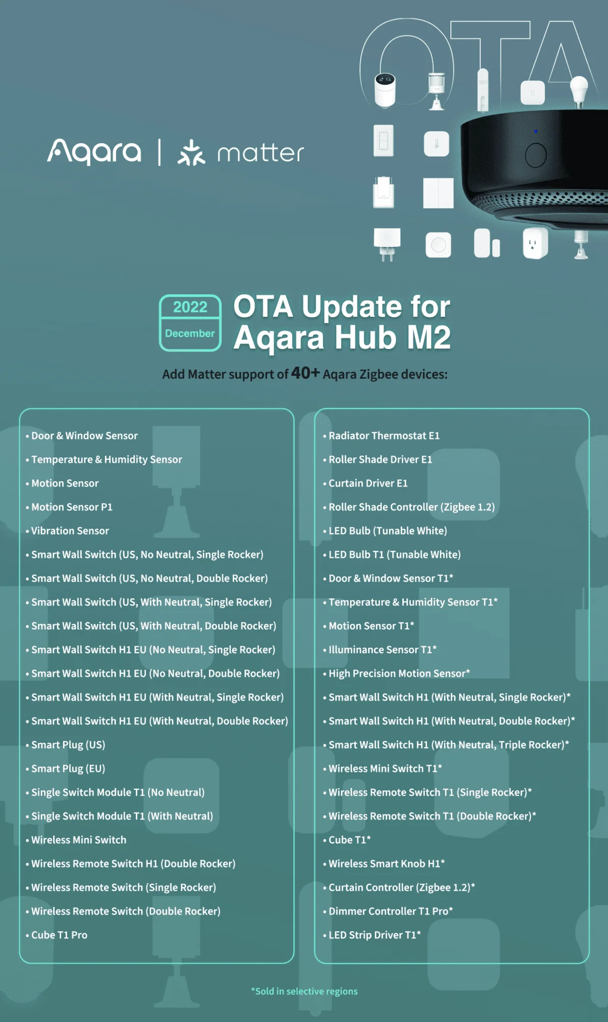 Matter OTA Update - Aqara confirms Matter-compatible Devices. Aqara Hub M2 will get Matter in December.