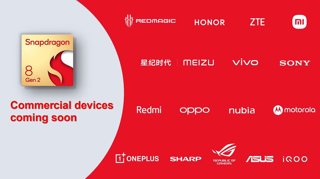 Snapdragon 8 Gen 2 Commercial Devices OEM Logo Summary - Qualcomm Snapdragon 8 Gen 2 Mobile Chipset Announced Powering Flagship Phones for 2023