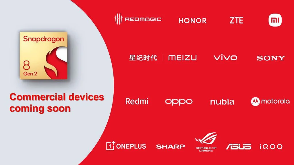 Snapdragon 8 Gen 2 Commercial Devices OEM Logo Summary - Qualcomm Snapdragon 8 Gen 2 Mobile Chipset Announced Powering Flagship Phones for 2023