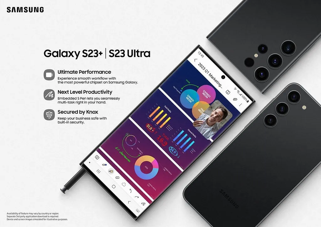 Galaxy S23 Combo KV B2B Product Visual RTB 2p LI - Samsung Galaxy S23 Series Announced – S23 Ultra gets a new 200MP camera
