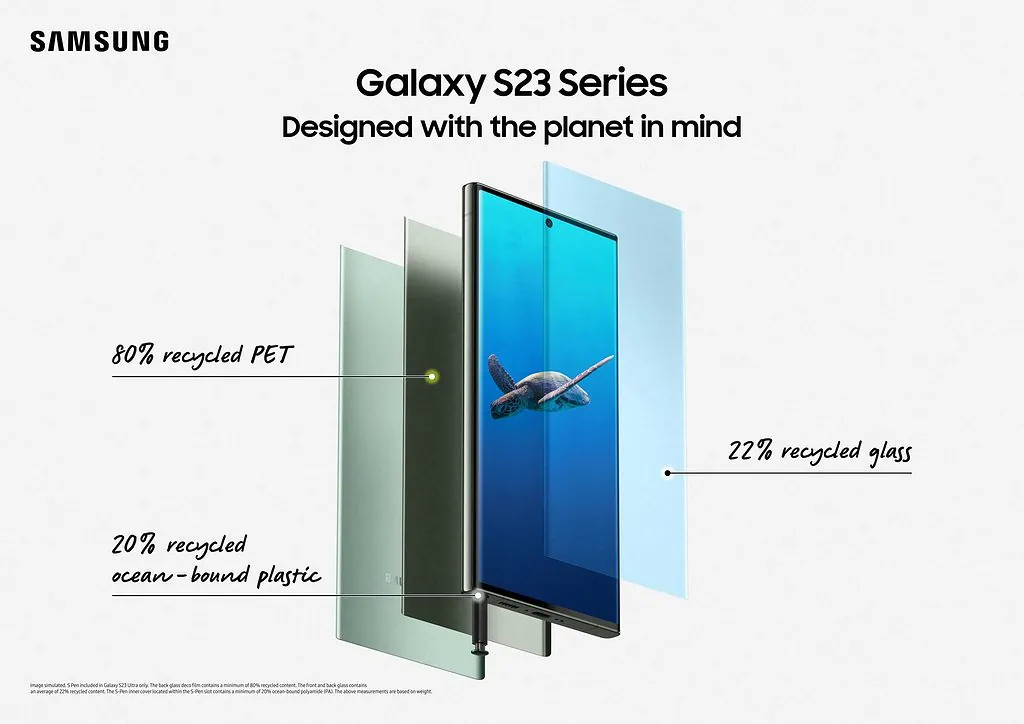 Galaxy S23 Series Feature Visual Sustainability 2p LI - Samsung Galaxy S23 Series Announced – S23 Ultra gets a new 200MP camera