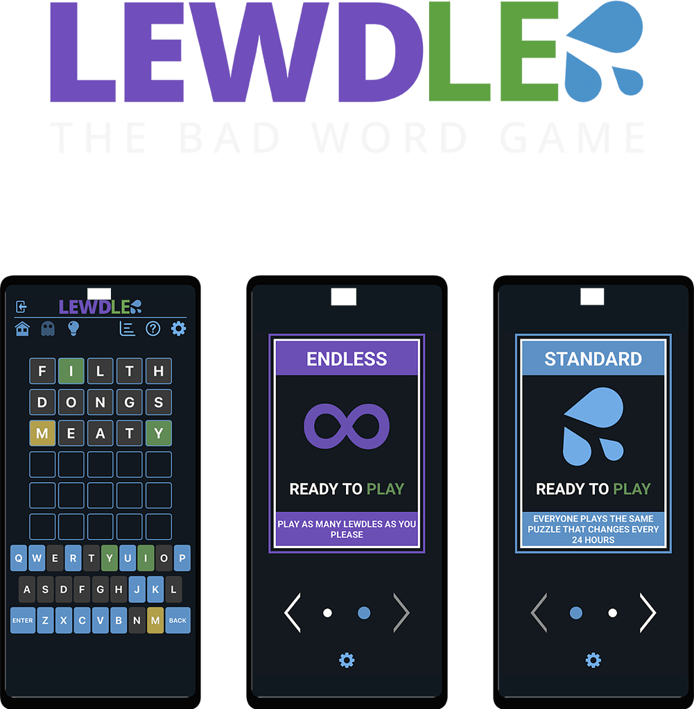 Lewdle - 9 Alternatives to Wordle, including Lewdle, Quordle, & Crosswordle
