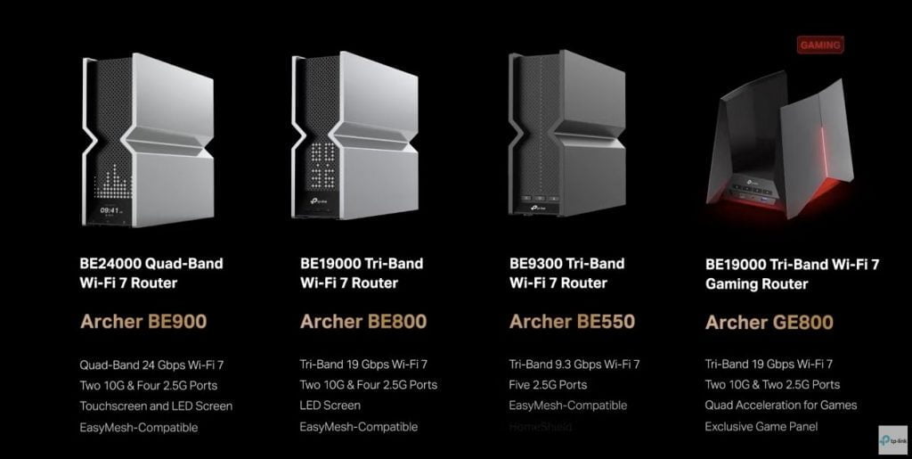 TP Link Archer Wi Fi 7 Routers - Comparison of Nighthawk RS700 vs ROG RT-BE96U vs TP-Link Archer BE800 Wi-Fi 7 Routers