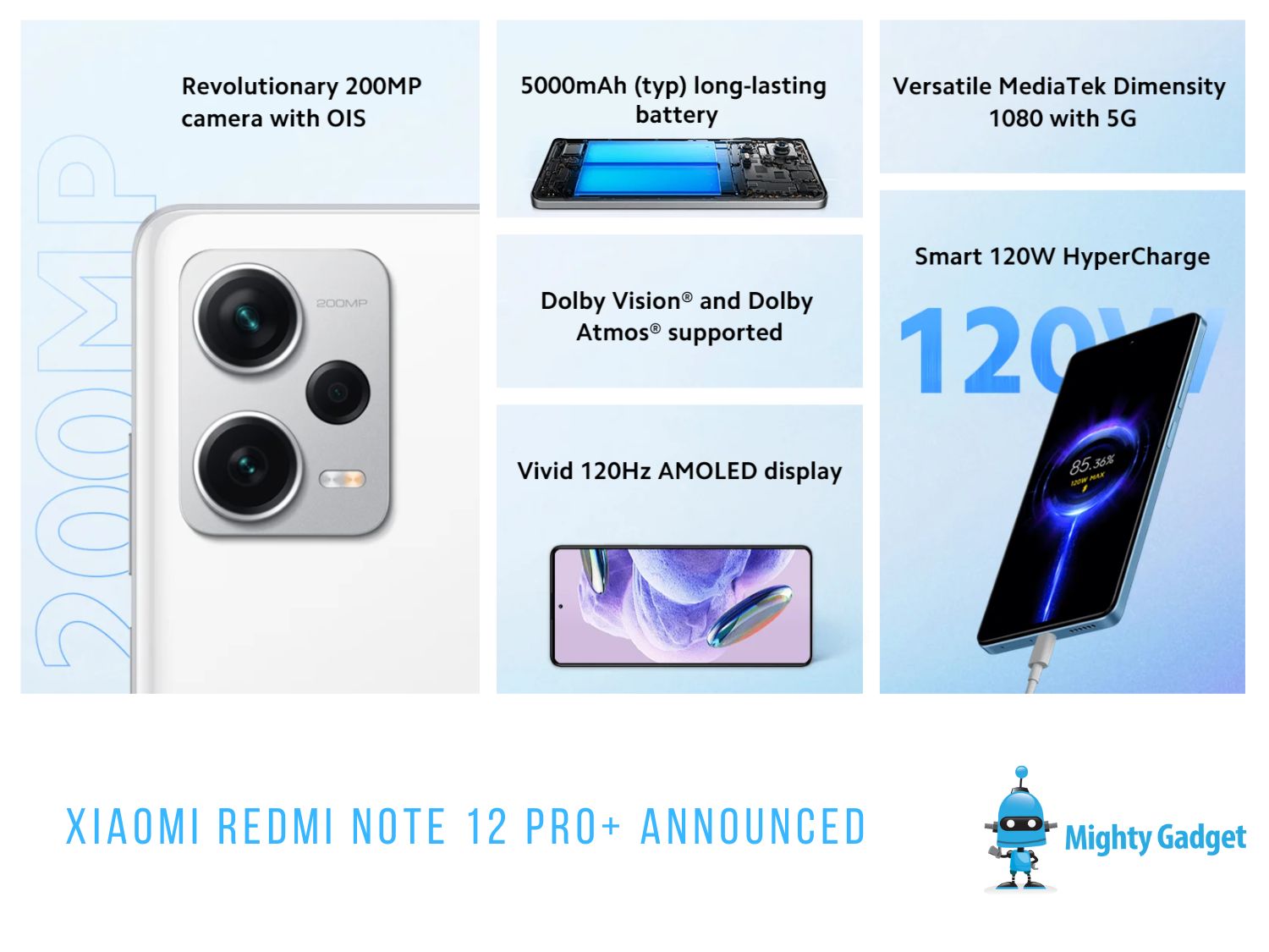 Xiaomi Redmi Note 12 Pro+ Announced for £449 with 200MP camera, 120W charging and Dimensity 1080