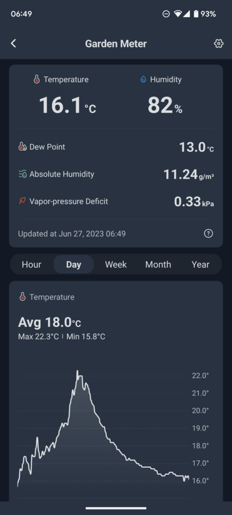 SwitchBot Indoor Outdoor Thermo Hygrometer App Measurements 1 - SwitchBot Indoor/Outdoor Thermo-Hygrometer Review