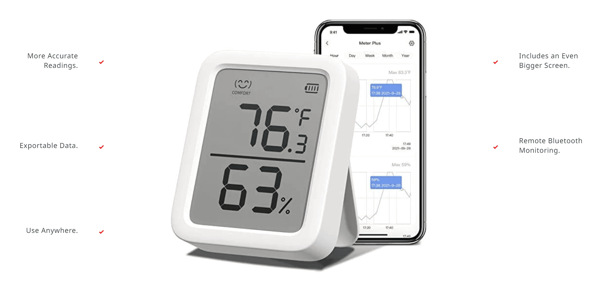 SwitchBot Meter Plus Review – Another fantastic affordable smart thermometer hygrometer sensor