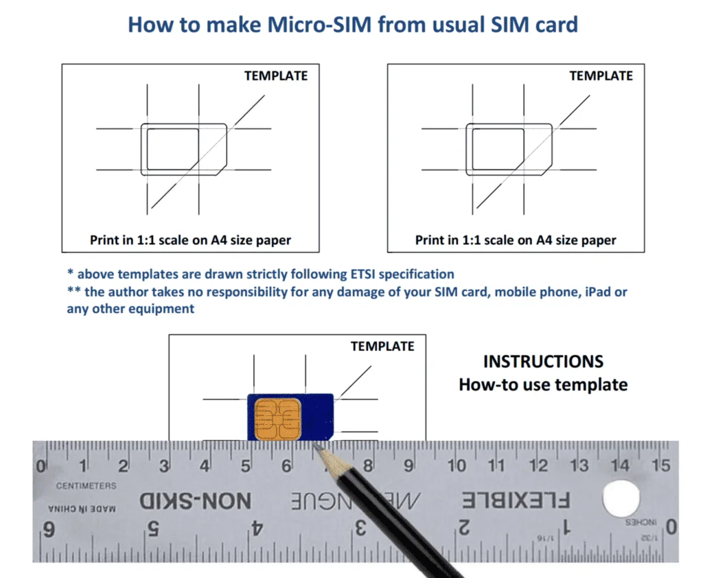 Micro SIM Template - SIM Card FAQs: A history of SIM cards & how they work