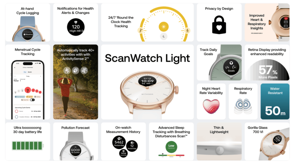 Withings ScanWatch Light - IFA 2023: Withings ScanWatch 2 & ScanWatch Light Announced