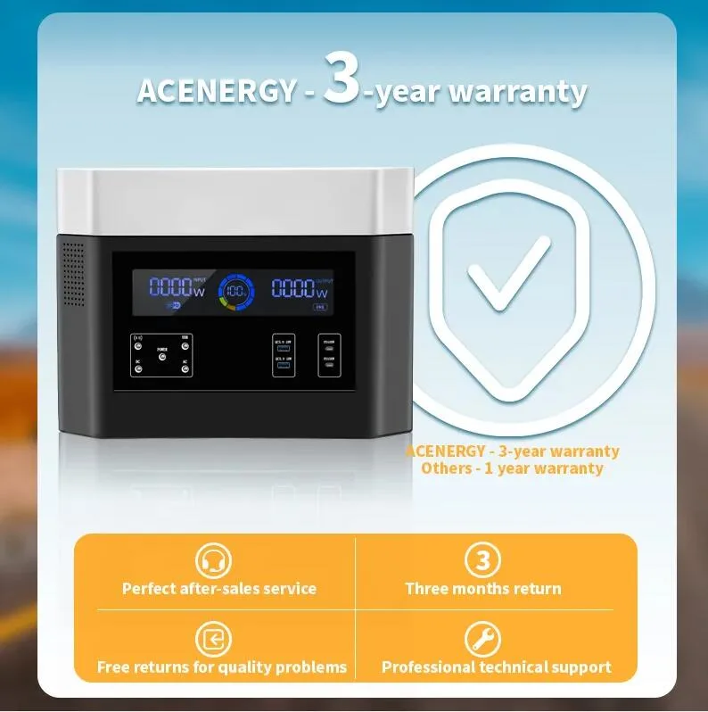 acenergy portable power staiton a 4 - Top 7 Reasons to Choose This Portable Solar Generator for Home Backup Power - Acenergy S2000