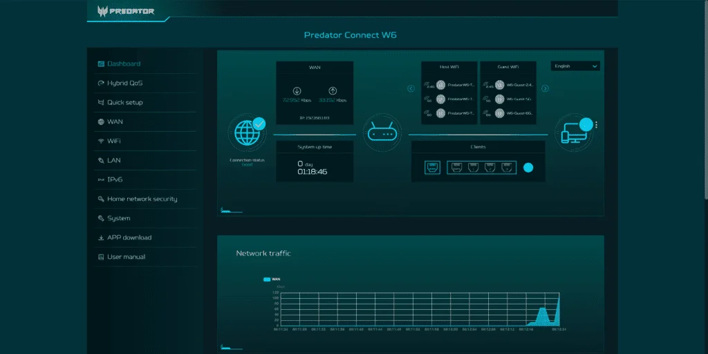 Predator Connect W6 Dashboard - Acer Predator Connect W6 Wi-Fi 6E Router Review