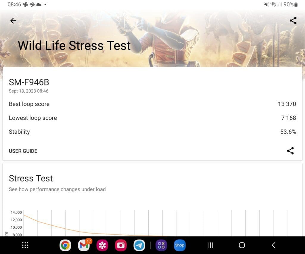 Samsung Galaxy Fold 5 3DMark Wildlife Stress Test - Samsung Galaxy Z Fold 5 Review – The best foldable for productivity