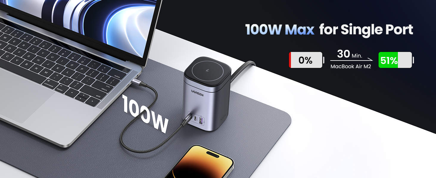 Ugreen Launches Nexode 100W GaN Charging Station with MagSafe for £180 (£130 with Voucher)