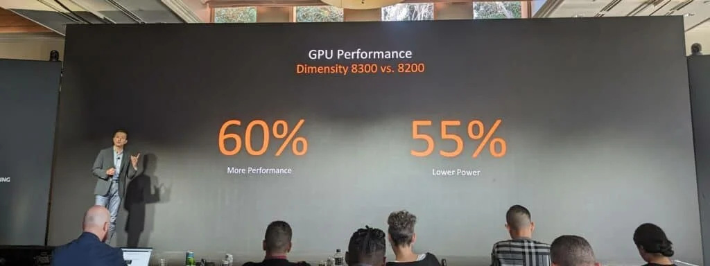 Mediatek Dimensity 8300 GPU improvement - MediaTek Dimensity 8300 Announced - With upto 60% increase in GPU performance vs Dimensity 8200