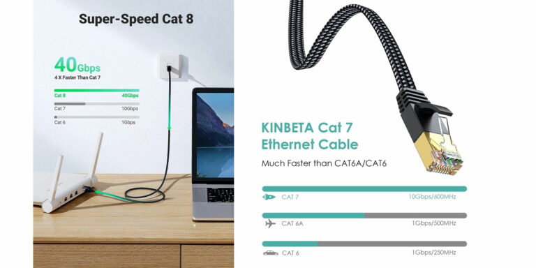 Ugreen Cat 8 vs Kinbeta Cat 7 Ethernet Cable Review – Is Cat 8 Ethernet worth it or an overpriced scam vs Cat 6a & Cat 7?