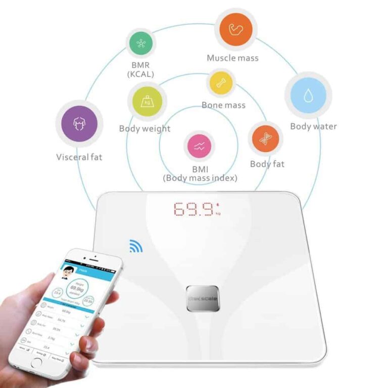 Etekscale Bluetooth Body Fat Scale Review