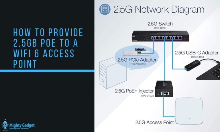 How to Provide 2.5Gb POE to a WiFi 6 Access Point? Best Switches & Injectors