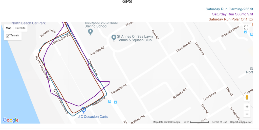 Suunto 9 Endurance Mode