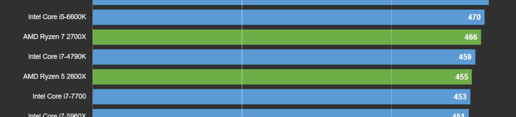 2019 06 21 04 51 56 CPU Z Benchmark CPU Z VALIDATOR 1024x233 1