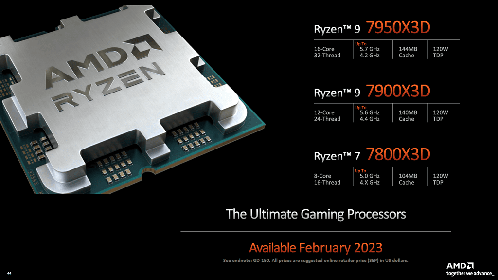 AMD Ryzen 9 7950X3D vs 7950X and Ryzen 7 7800X3D vs 7700X vs 5800X3D Specs Compared – New 3D V-Cache launched 2 7950X3D 1024x575 1