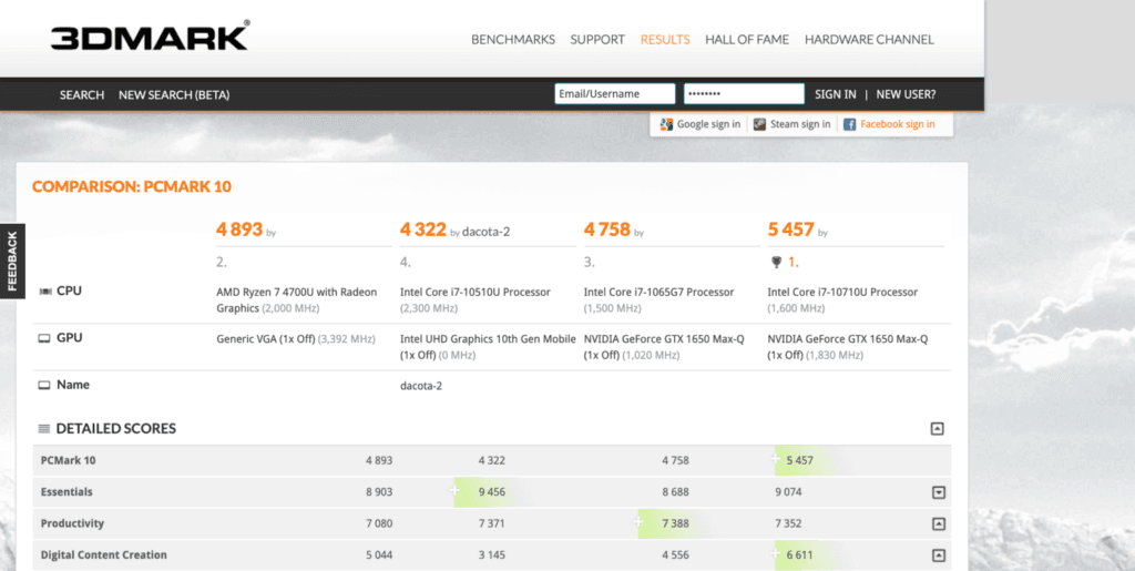 AMD Ryzen 7 4700U APU vs 3700u vs Intel I7-1065G7 - AMD Ryzen 4000 Zen 2 Renoir gets leaked and benchmarked 4 AMD Ryzen 4000 APU Ryzen 7 4700U 8 Core 3DMark Performance Leak 2 1 1480x745 1 1024x515 1