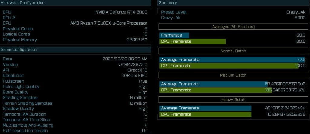 AMD Ryzen 7 5800X