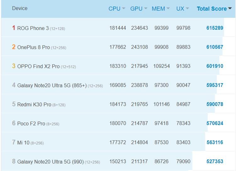 Antutu 1 1