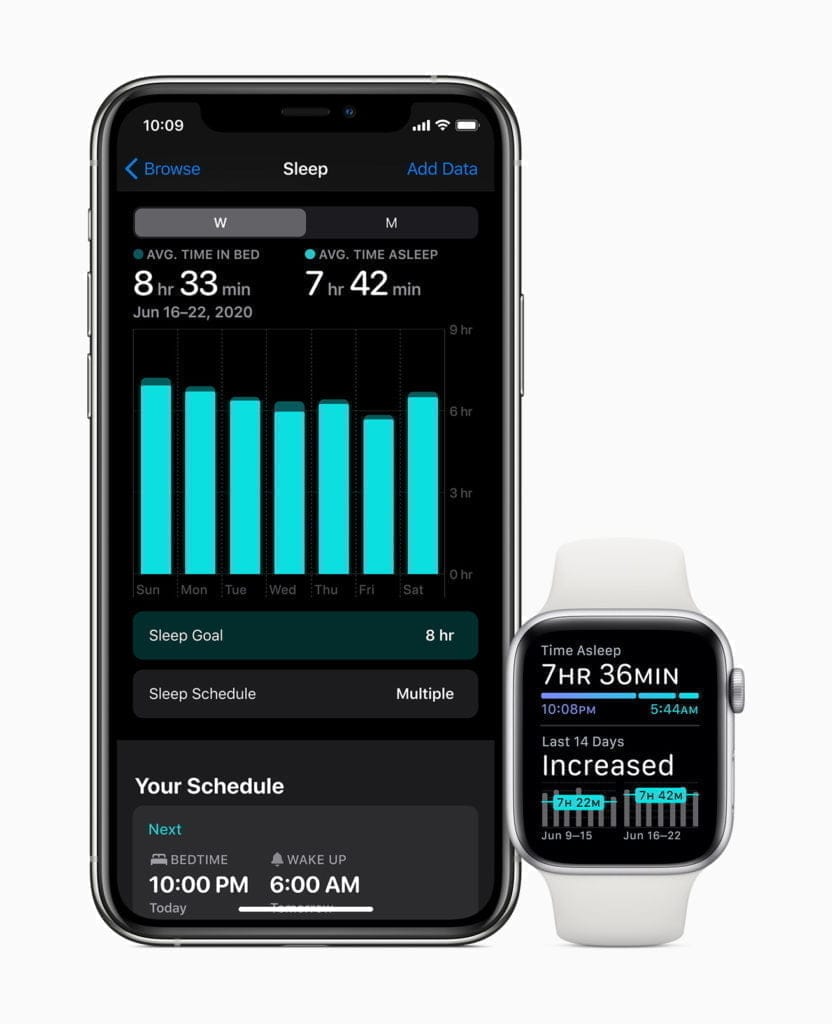 Apple watchOS 7 vs Apple watchOS 6 – What's new? How to get & install it? And compatible watches - FAQ 6 Apple watch watchos7 sleep health app 06222020 832x1024 1