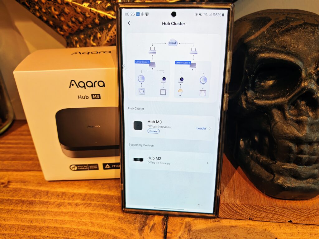 Aqara Hub M3 Hub Cluster 1024x768 1