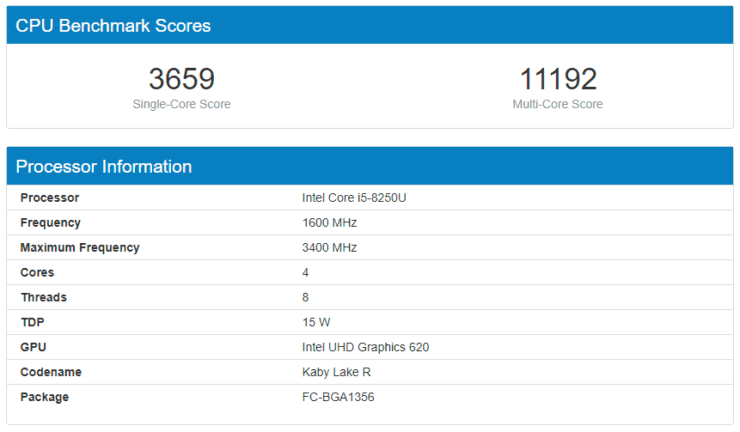 Core i5 8250u 740x432 1