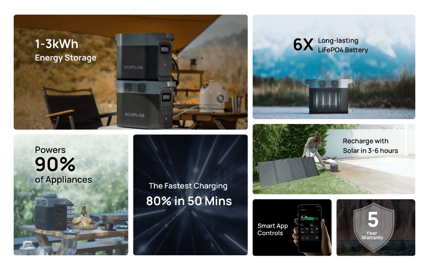 EcoFlow DELTA 2 vs Anker 757 PowerHouse vs Jackery Explorer 1000 Pro Compared – A new, more affordable LiFePO4 portable power station 2 Delta2