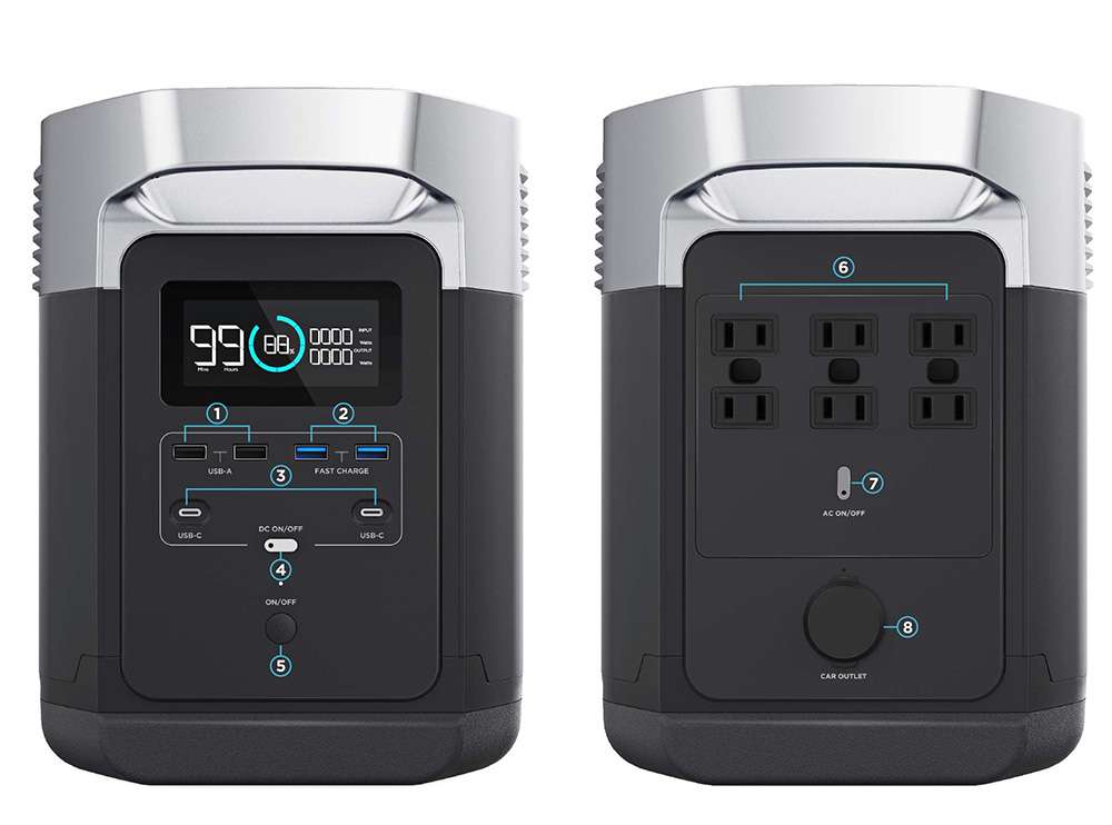 EcoFlow DELTA 1300