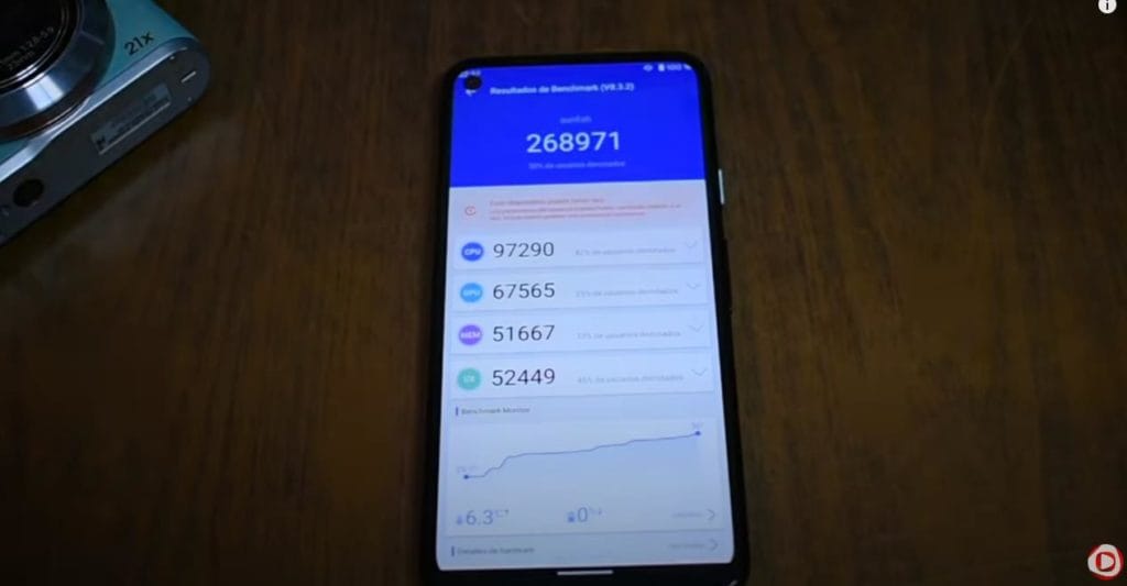 Google Pixel 4a vs 3a Benchmarks, Specification and Price 10 Google Pixel 4a antutu 1024x533 1