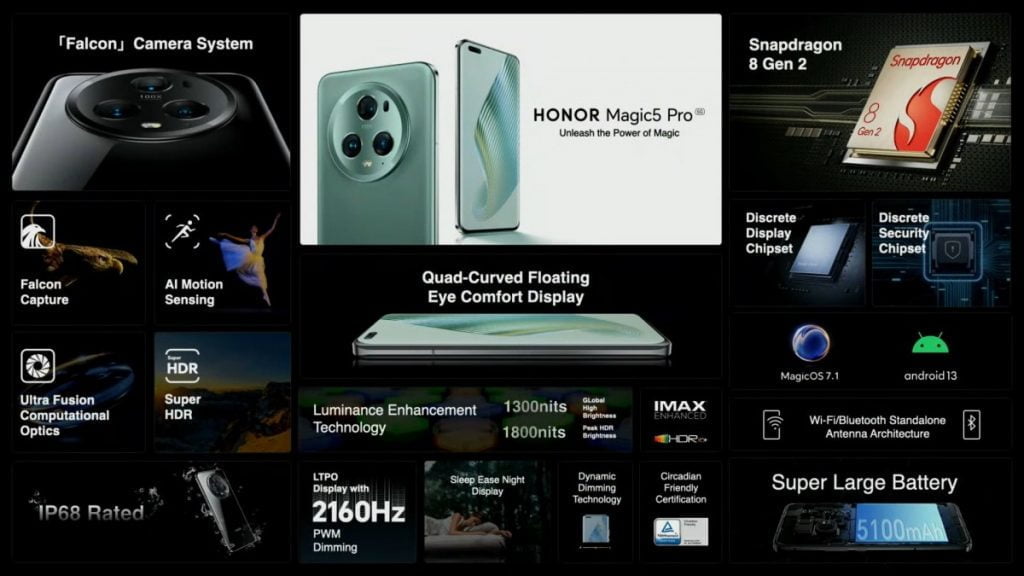 Honor Magic5 Spec 1024x576 1