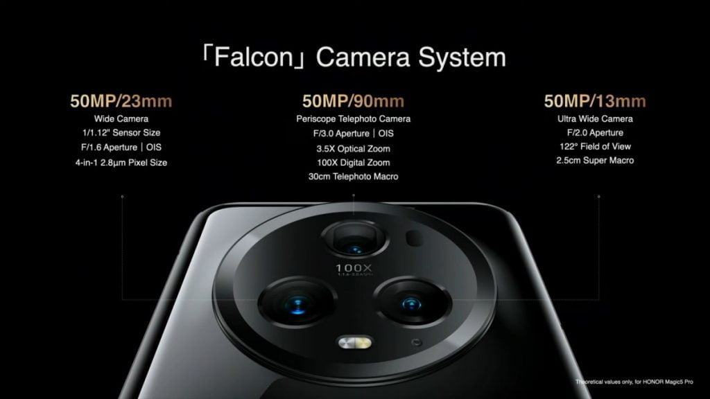 Honor Magic5 Spec2 1024x576 1