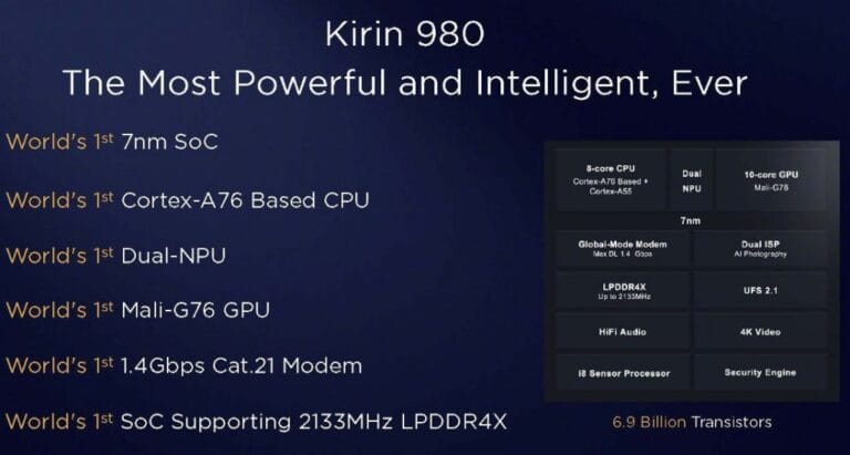 Huawei HiSilicon Kirin 980 vs Qualcomm Snapdragon 845 vs Samsung Exynos 9810 14 Huawei HiSilicon Kirin 980 vs Qualcomm Snapdragon 845 vs Samsung Exynos 9810