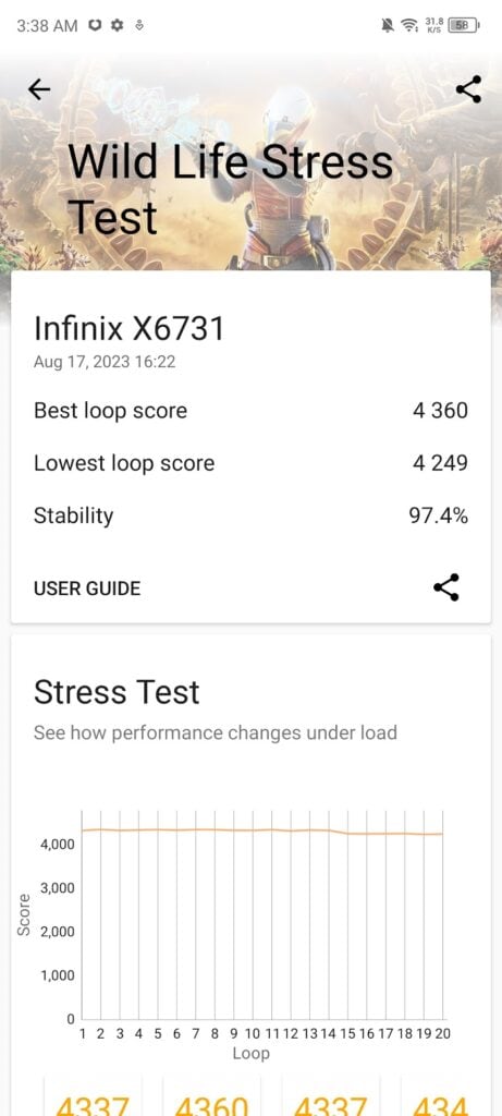 Infinix Zero 30 Dimensity 8020 Benchmarks 3DWildlife 461x1024 1