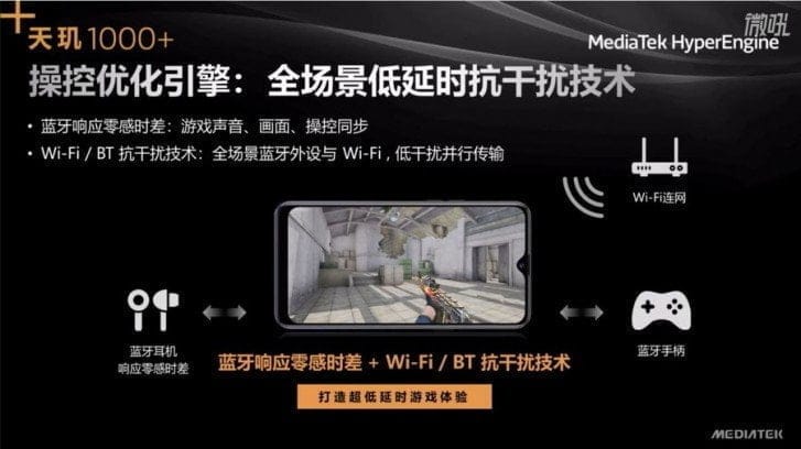 MediaTek Dimensity 1000 Plus 2