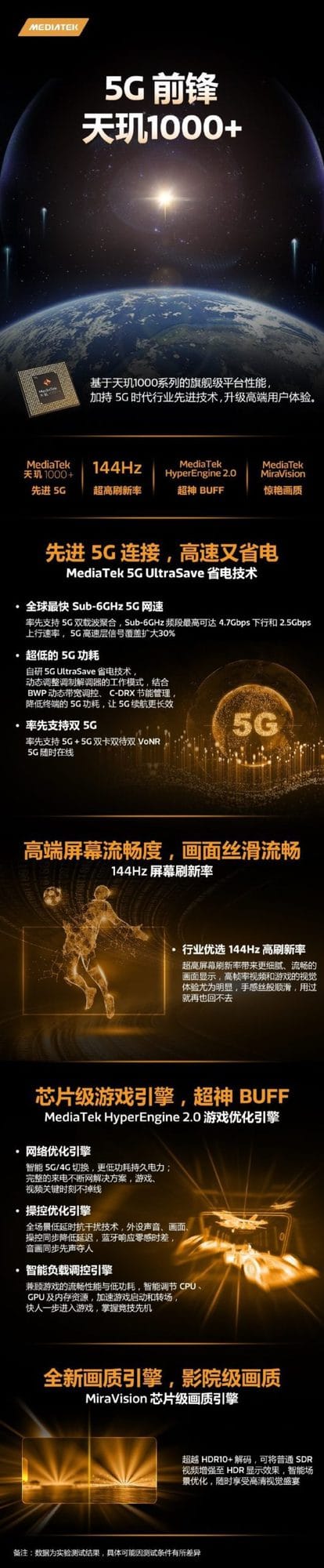 MediaTek Dimensity 1000 Plus 3 scaled 1