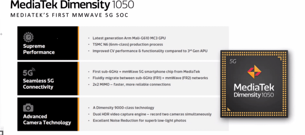 Mediatek Dimensity 1050 1024x455 1
