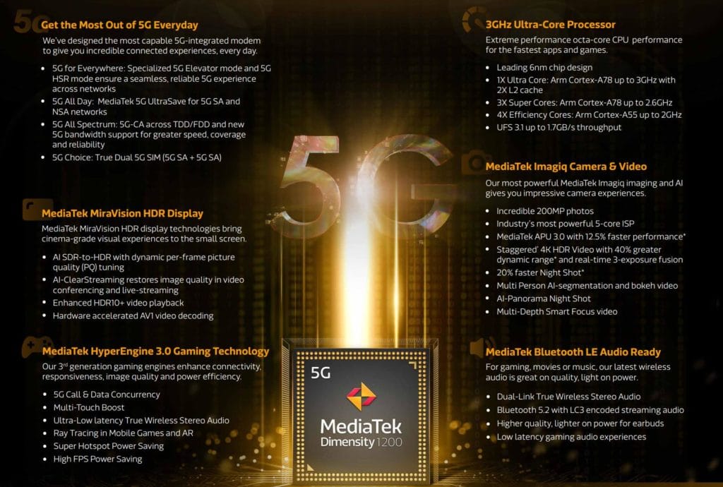 MediaTek Dimensity 1200 & 1100 vs Dimensity 1000+ – What has been improved on the latest flagship chipset from MediaTek 5 Mediatek Dimensity 1200 1024x690 1