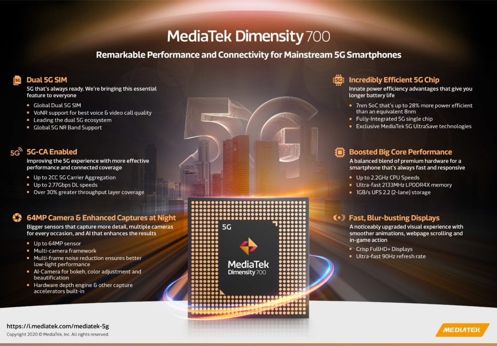 Mediatek Dimensity 700 Specifications 1024x714 1