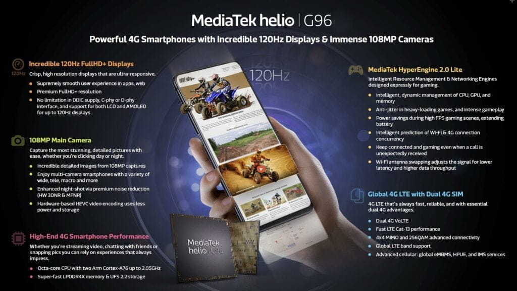 Mediatek Helio G96 features 1024x576 1