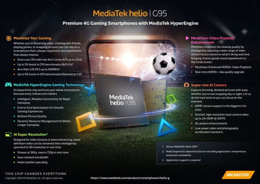 MediatekG95 1024x726 1