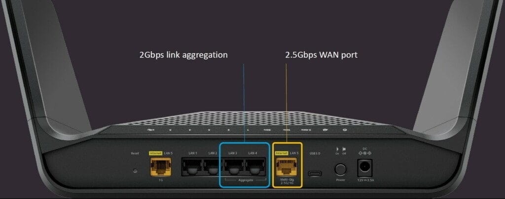 Netgear Nighthawk RAXE300 multi gig 1024x403 1