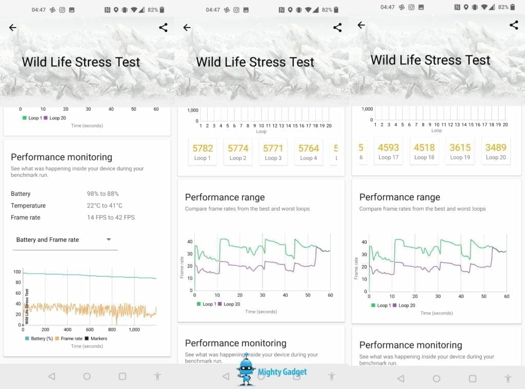 OnePlus 9 Pro vs Xiaomi Mi 11 & Samsung Galaxy S21 Ultra Benchmarks & Performance – Does the Snapdragon 888 still have throttling & battery issues? 4 OnePlus 9 Pro stress testing 1024x759 1