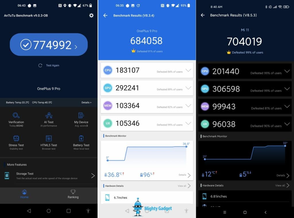 OnePlus 9 Pro vs Xiaomi Mi 11 & Samsung Galaxy S21 Ultra Benchmarks & Performance – Does the Snapdragon 888 still have throttling & battery issues? 2 OnePlus 9 Pro vs Xiaomi Mi 11 Antutu 1024x759 1