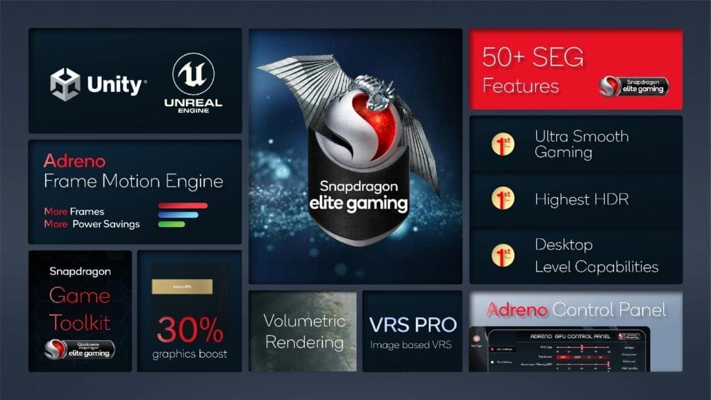 Qualcomm Snapdragon 8 Gen1 vs MediaTek Dimensity 9000 vs Samsung Exynos 2200 Specifications & Benchmarks Compared – What we know so far 5 Qualcomm Adreno 730 1024x576 1
