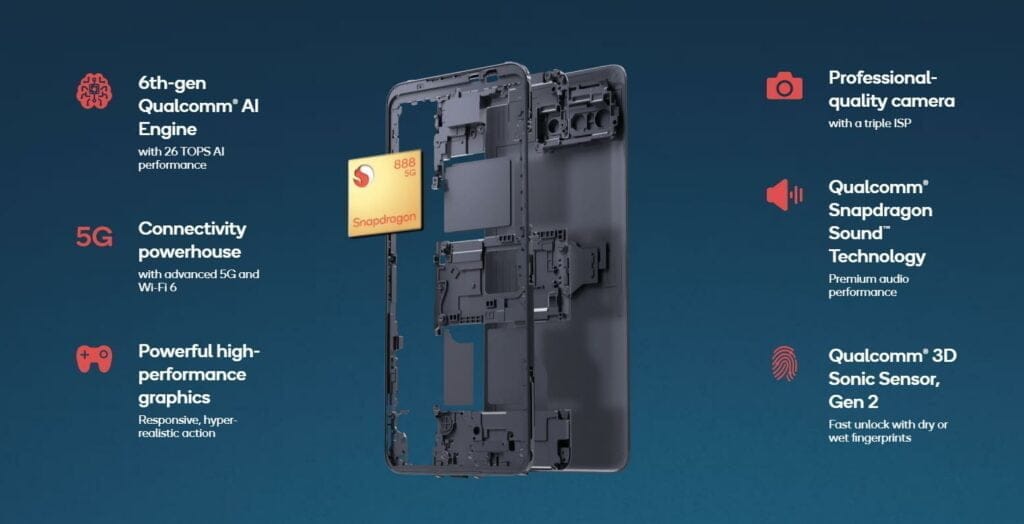 Qualcomm Phone 1024x524 1