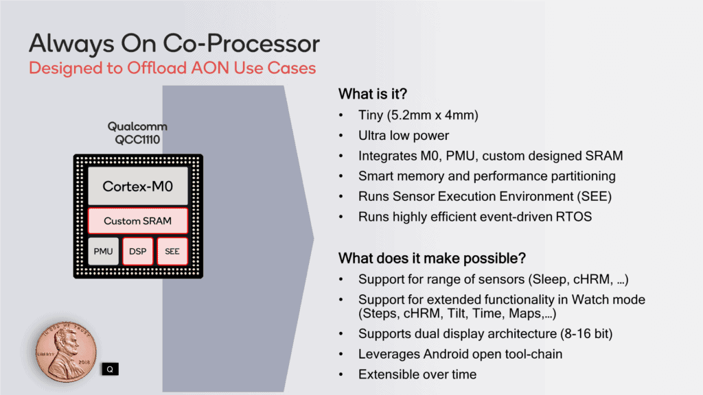Qualcomm Snapdragon 4100 vs 3100 vs 2100 WearOS chipsets compared – Has Qualcomm finally put some effort into the WearOS platform? 3 Qualcomm Snapdragon 4100 vs 3100 vs 2100 Compared2 1024x576 1
